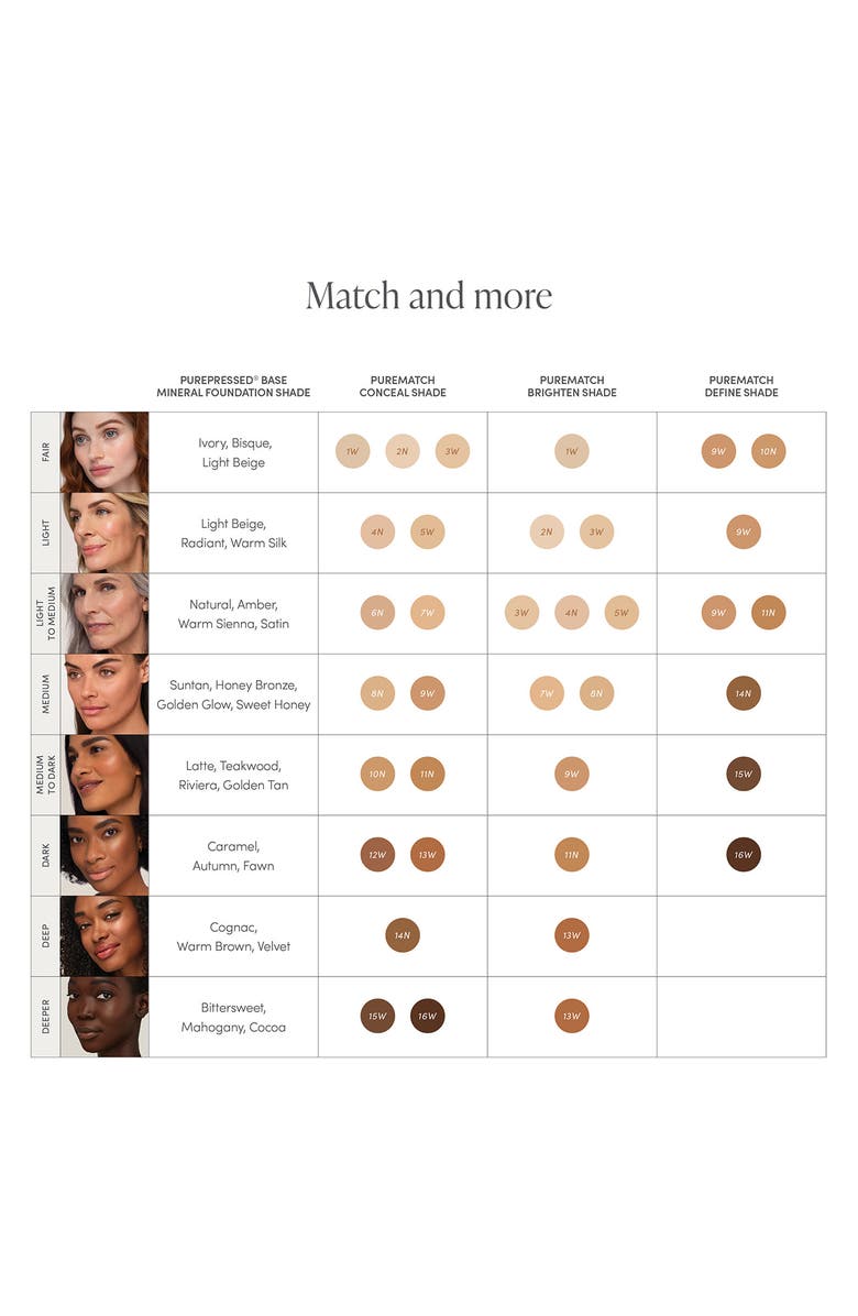 jane iredale PureMatch Liquid Concealer, Alternate, color, 11N Dark