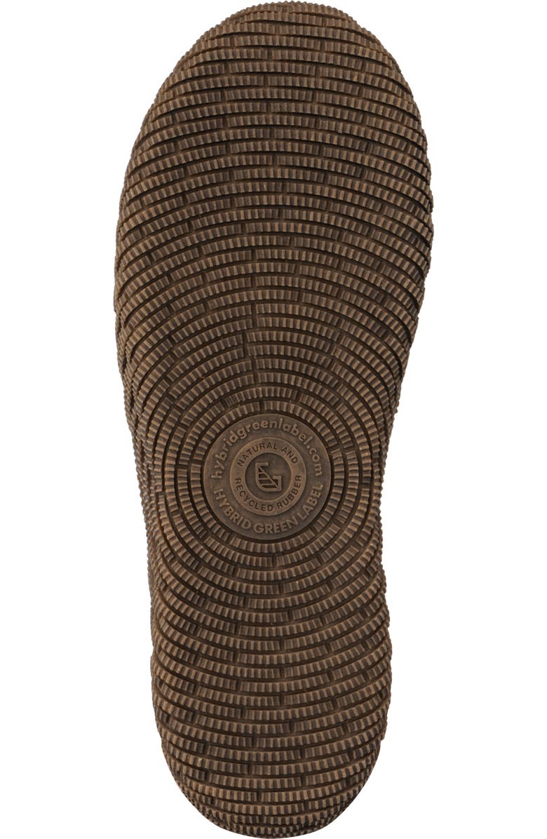 Hybrid Green Label Wooly Slipper, Alternate, color,