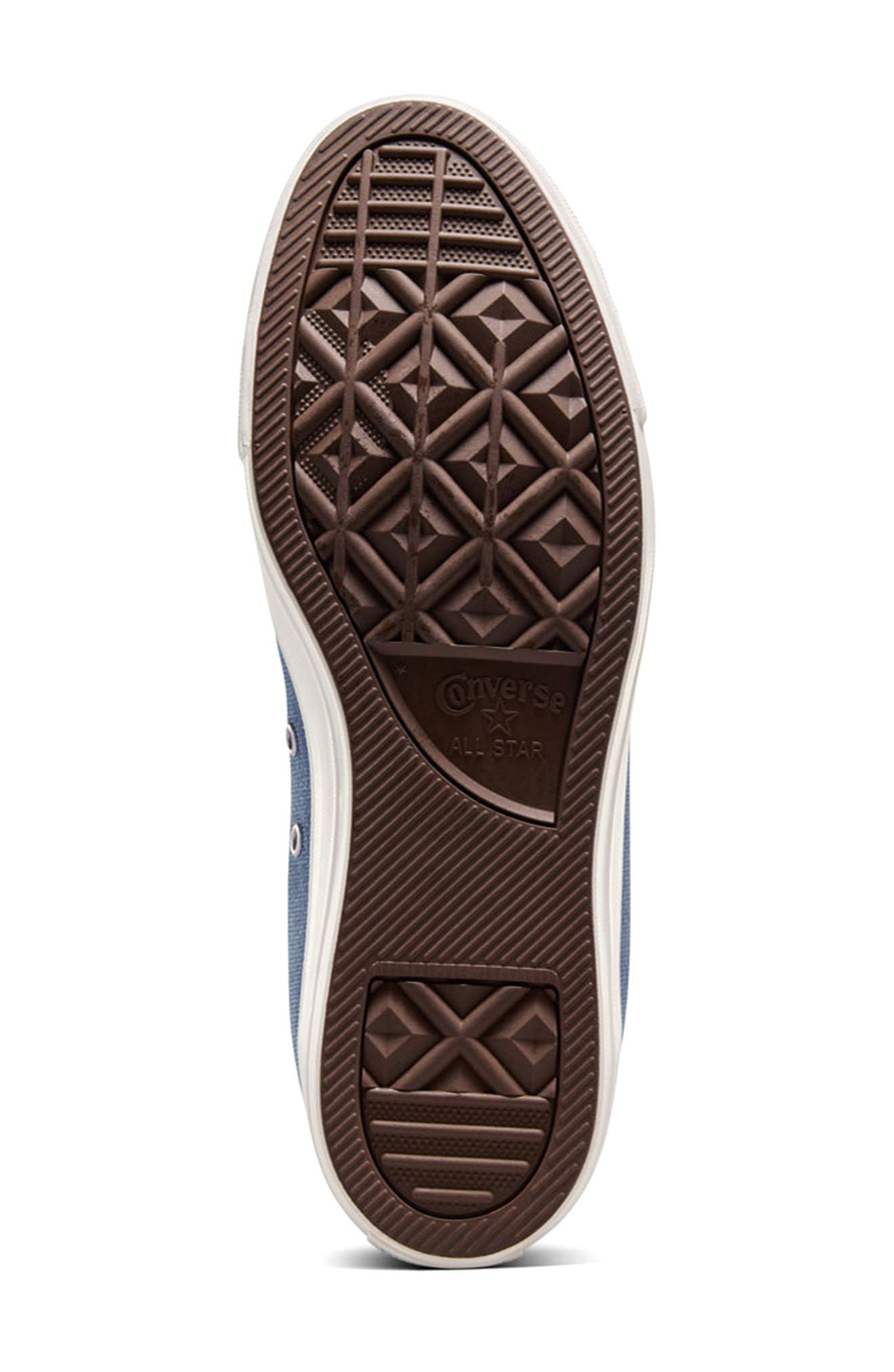 Converse Chuck Taylor All Star Canvas High Top Sneaker, Alternate, color, Lakeside Blue/ Light Blue