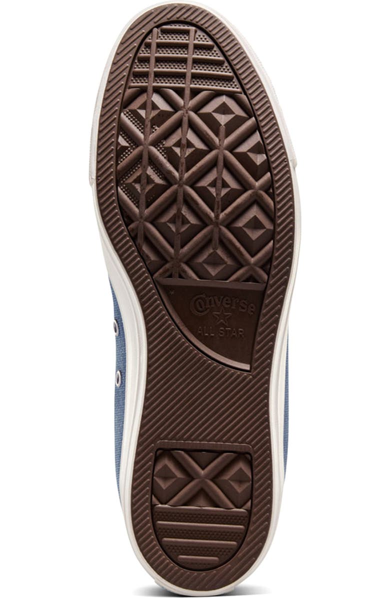 Converse Chuck Taylor All Star Canvas High Top Sneaker, Alternate, color, Lakeside Blue/ Light Blue