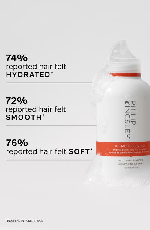 Philip Kingsley Re-moisturizing Shampoo