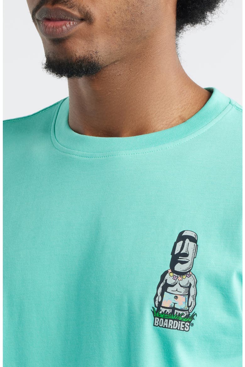 Cotton Graphic T-Shirt, Alternate, color, AQUA