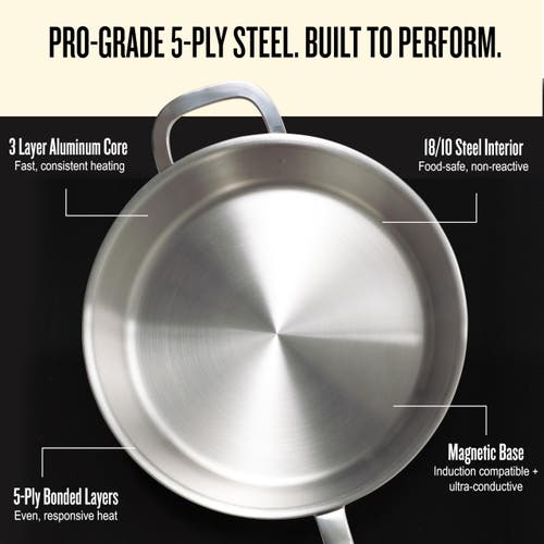 Alva Maestro Stainless Steel Cookware Set