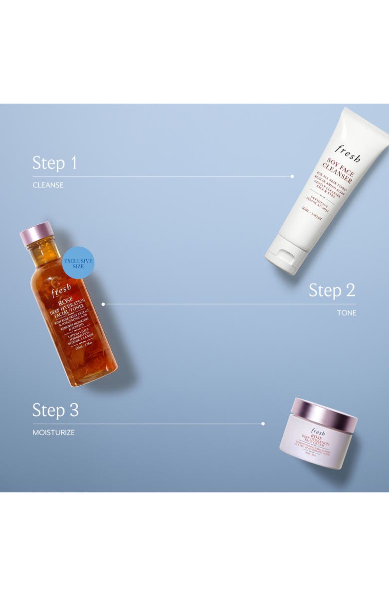 Fresh<sup>®</sup> Dewy Days Ahead Skin Care Set $81 Value, Alternate, color, 