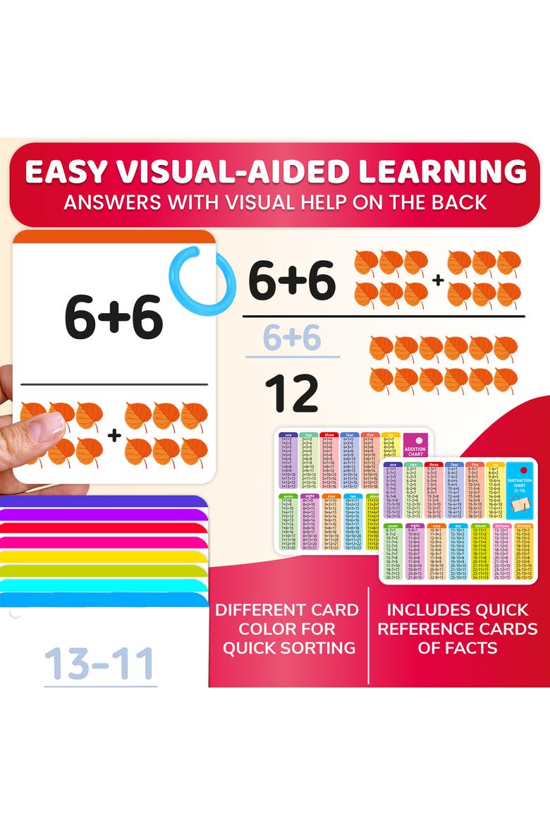 Kids Math Flash Cards Set, Alternate, color, 338 add & substract