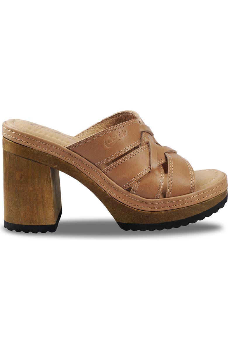 Candie's Fiore Platform Slide Sandal, Alternate, color, Natural Leather