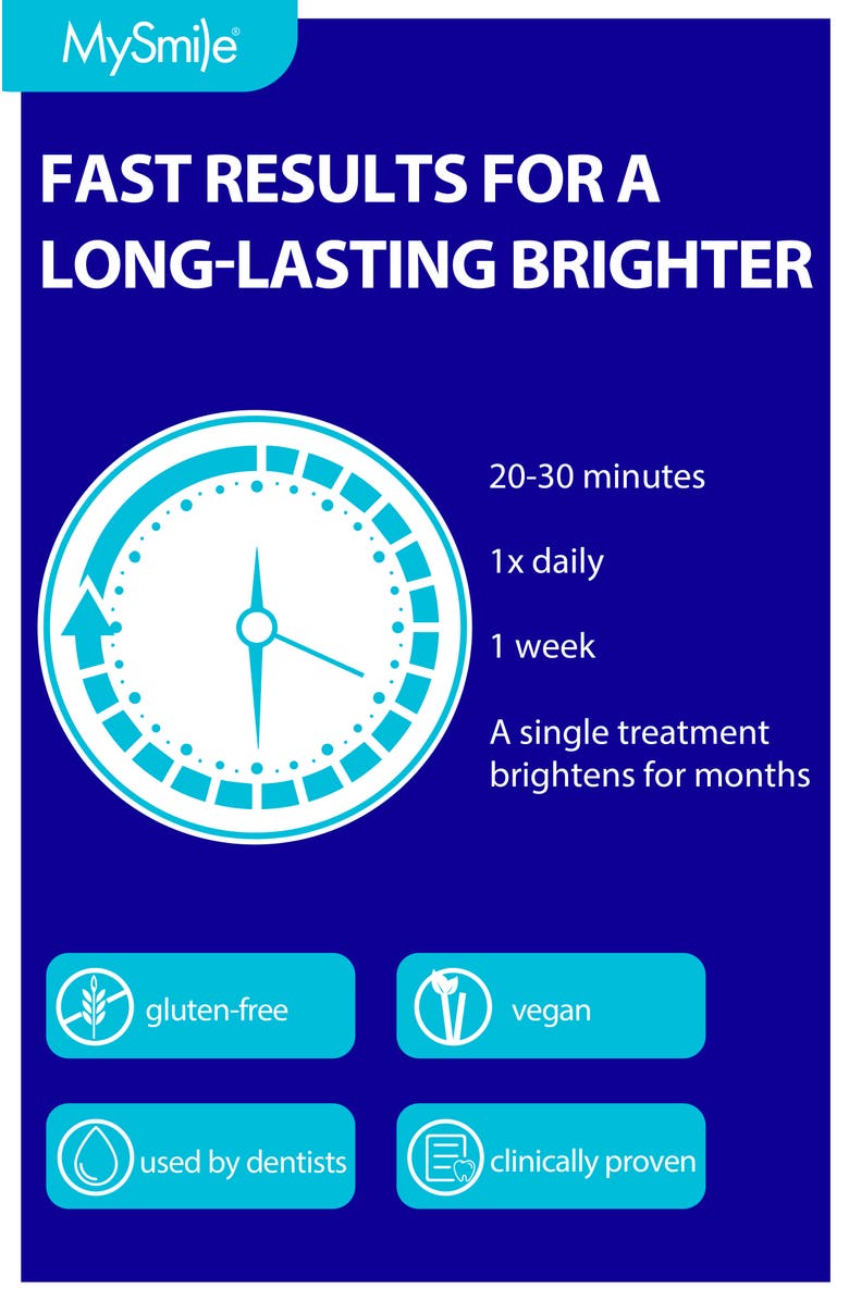 MySmile Prefilled Teeth Whitening Trays Kit, 12% Hydrogen Peroxide, Alternate, color, Purple