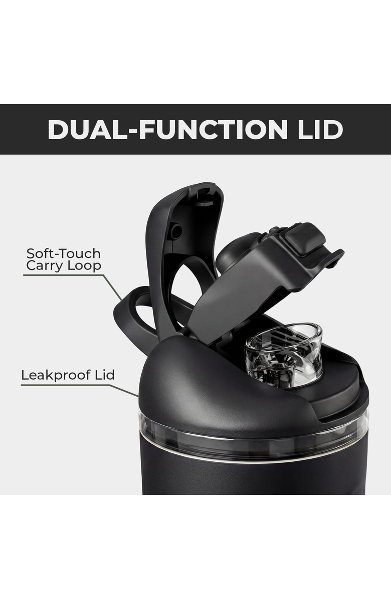 HydroJug Ease2o 40oz Insulated Stainless Steel Water Bottle With Dual Sip & Chug Lid, Alternate, color, Black