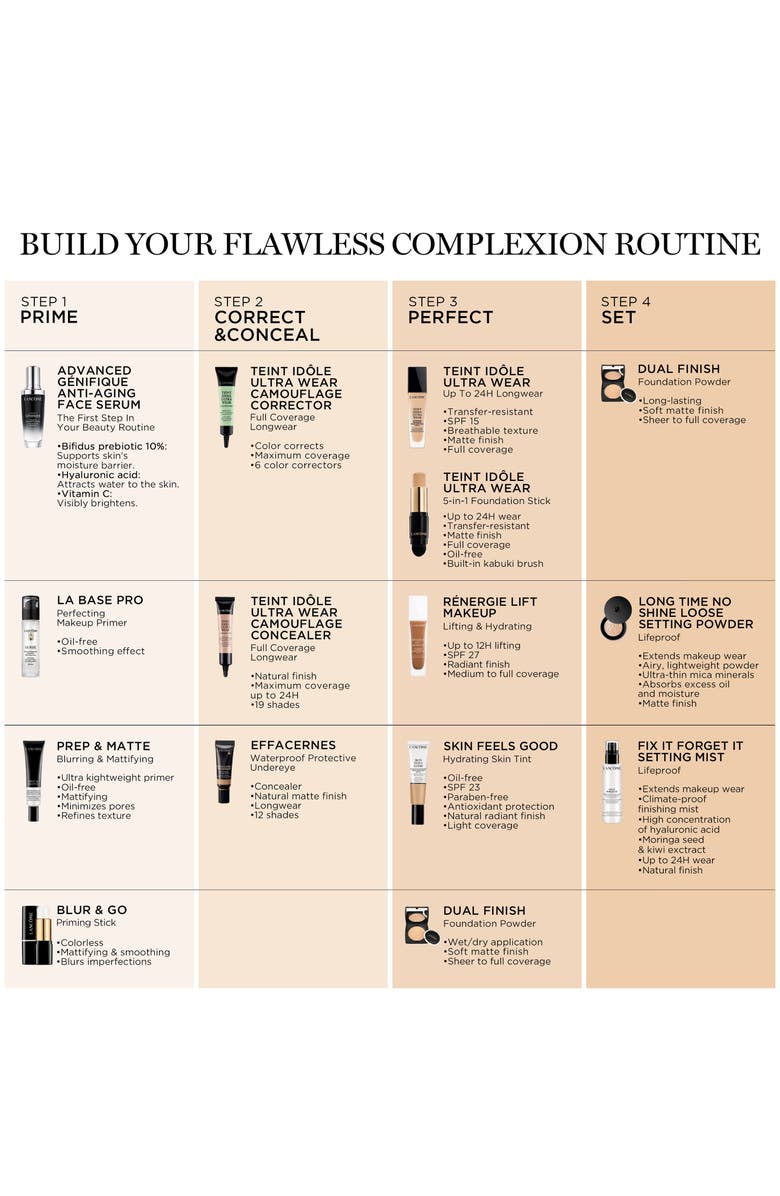 Lancôme Teint Idole Ultra Wear Foundation Stick, Alternate, color, 110 Ivoire C