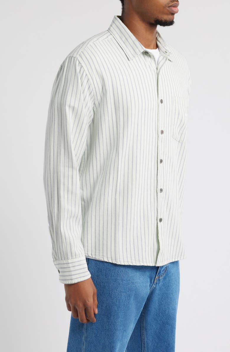 Obey Windsor Relaxed Fit Stripe Cotton Button-Up Shirt, Alternate, color, 