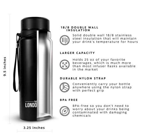 London Sip Infuser Bottle 2-pack, 25oz In Black