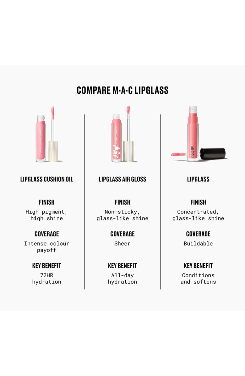 MAC Cosmetics Lipglass Cushion High-Pigment Lip Oil, Alternate, color, 