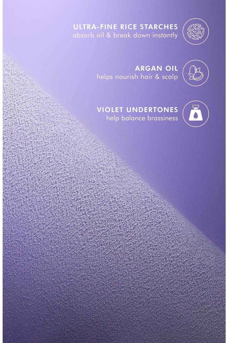 Dry Shampoo, Alternate, color, LIGHT