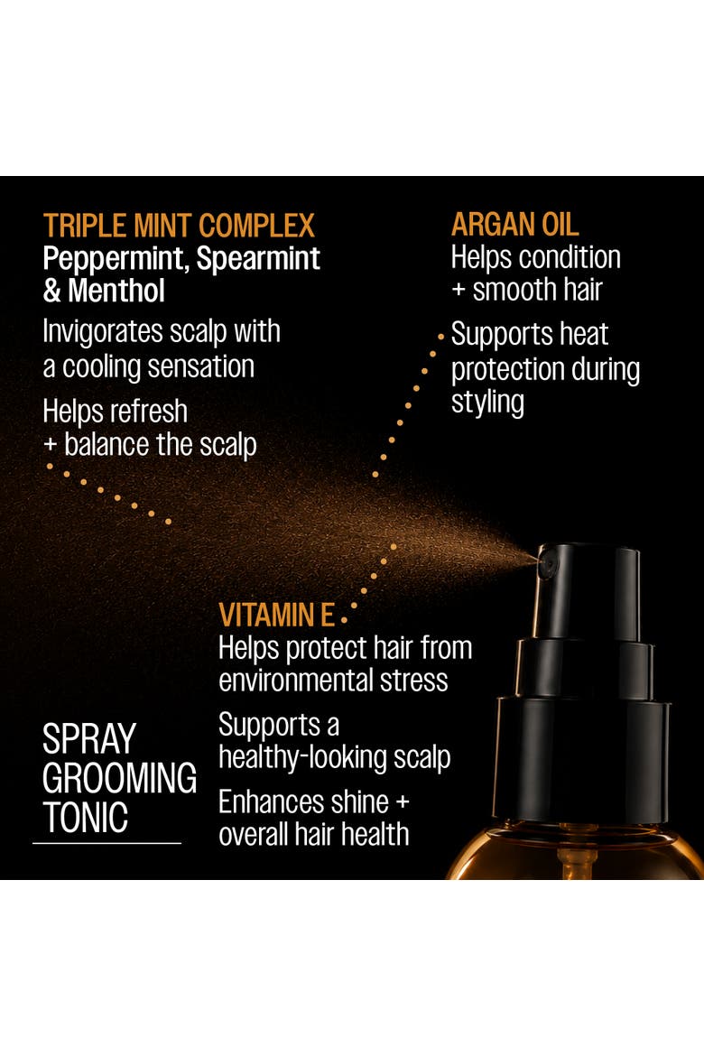 Spray Grooming Tonic, Alternate, color, None