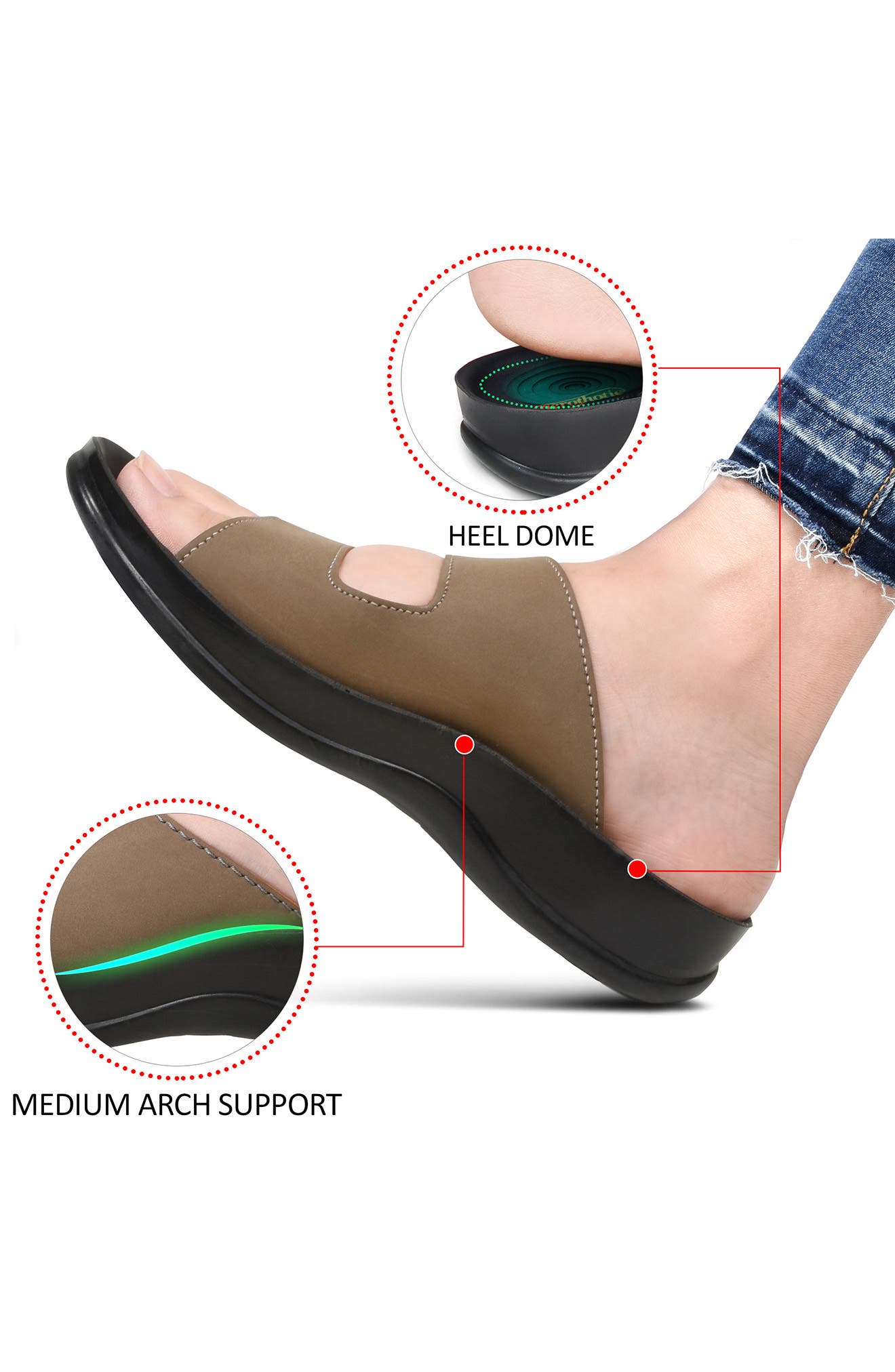 AEROTHOTIC Urania Waterproof Slide Sandal, Alternate, color, 