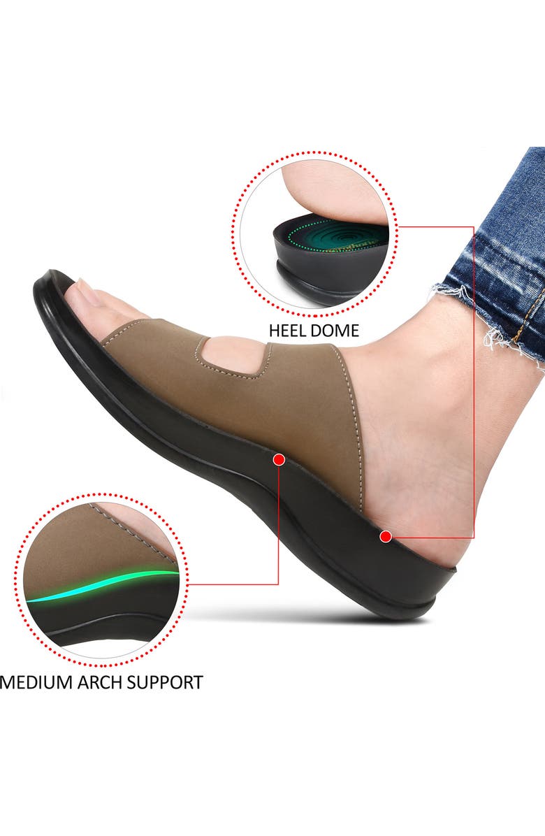 AEROTHOTIC Urania Waterproof Slide Sandal, Alternate, color,