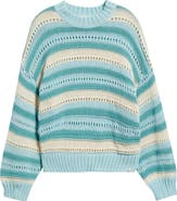 Rip Curl Neon Isles Cotton Blend Sweater