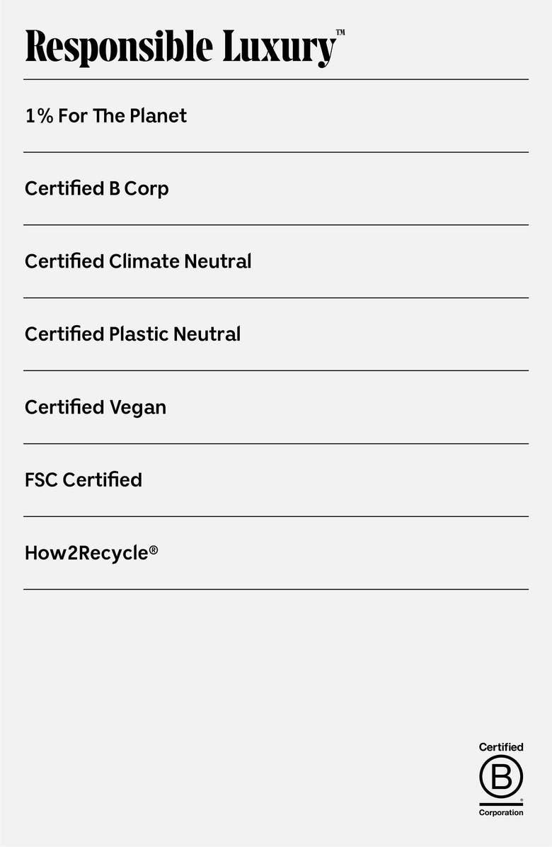 Nécessaire The Body Acne Wash, Alternate, color, 