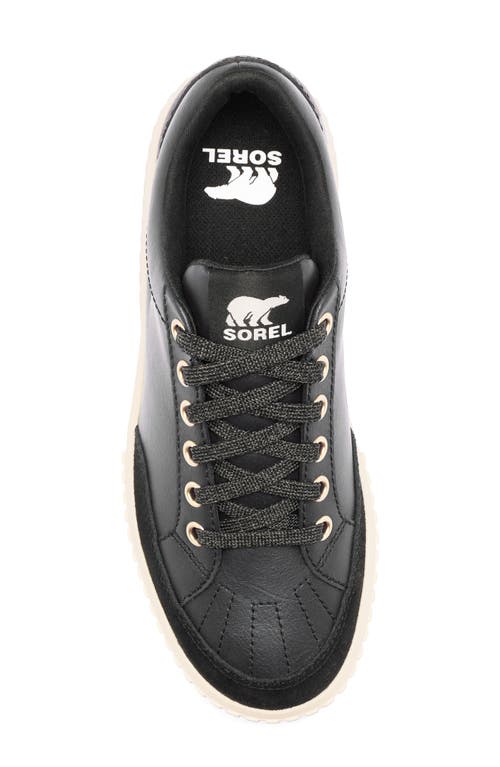 Sorel Ona Ave Platform Sneaker