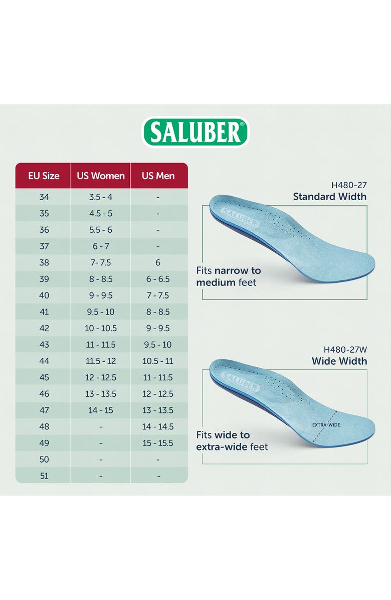 Saluber Premium Full Length Orthotic Insole, Alternate, color, Blue