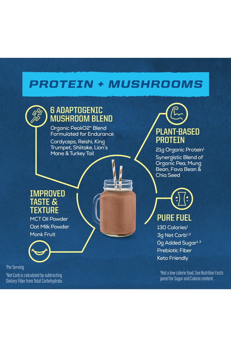 Organic Warrior Blend Endurance + Mushroom Protein Powder, Chocolate, 924.63g Tub, Alternate, color, No Color