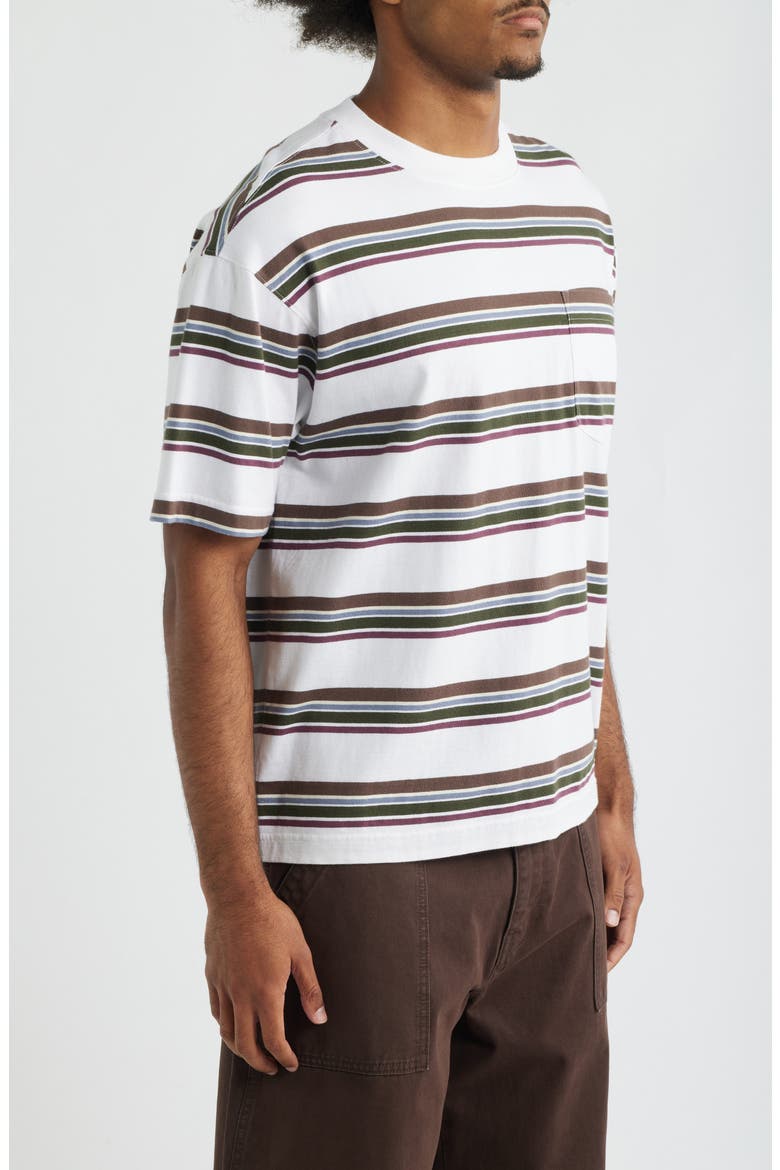 Boxy Stripe Cotton Pocket T-Shirt, Alternate, color, WHITE- BROWN RETRO STRIPE