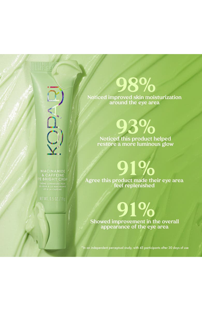 Kopari Niacinamide & Caffeine Eye Bright Cream, Alternate, color, 