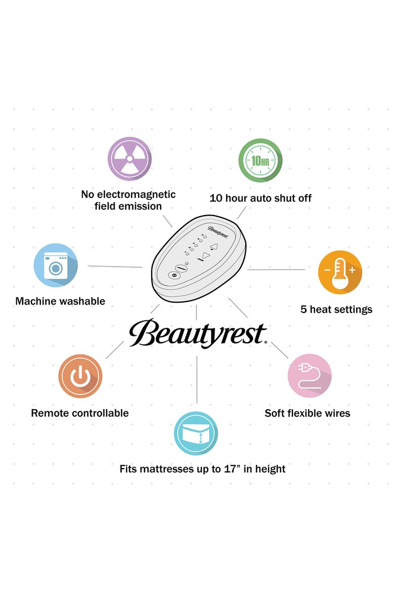 BEAUTYREST Heated Mattress Pad, Alternate, color, White