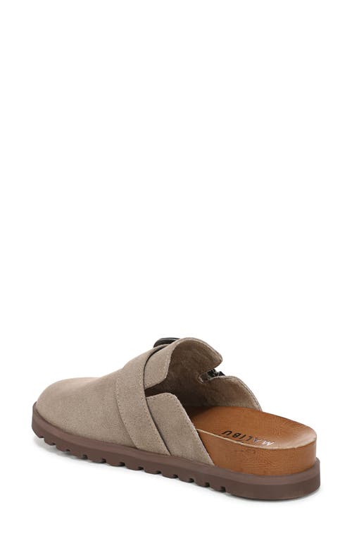 BLOWFISH MALIBU BLOWFISH MALIBU SIENNA BUCKLE CLOG