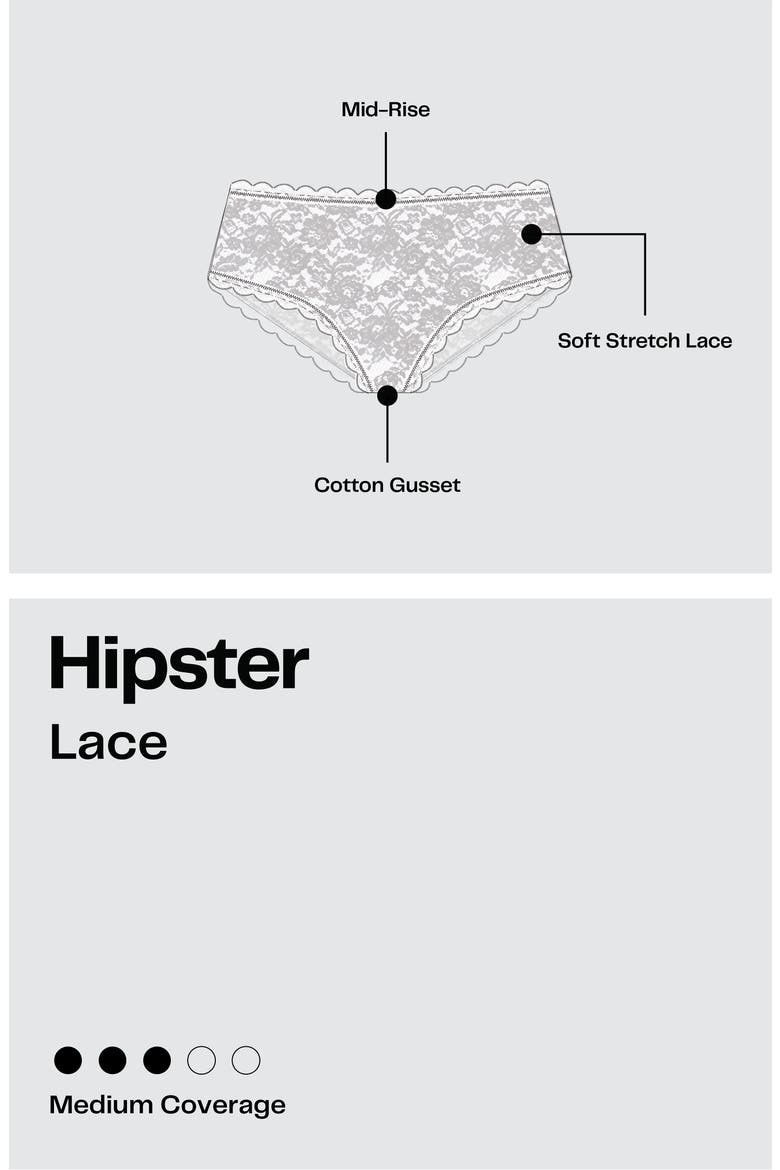 Assorted 5-Pack Lace Hipster Briefs, Alternate, color, GREY BLUE- PINK MULTI