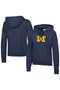 selected Navy