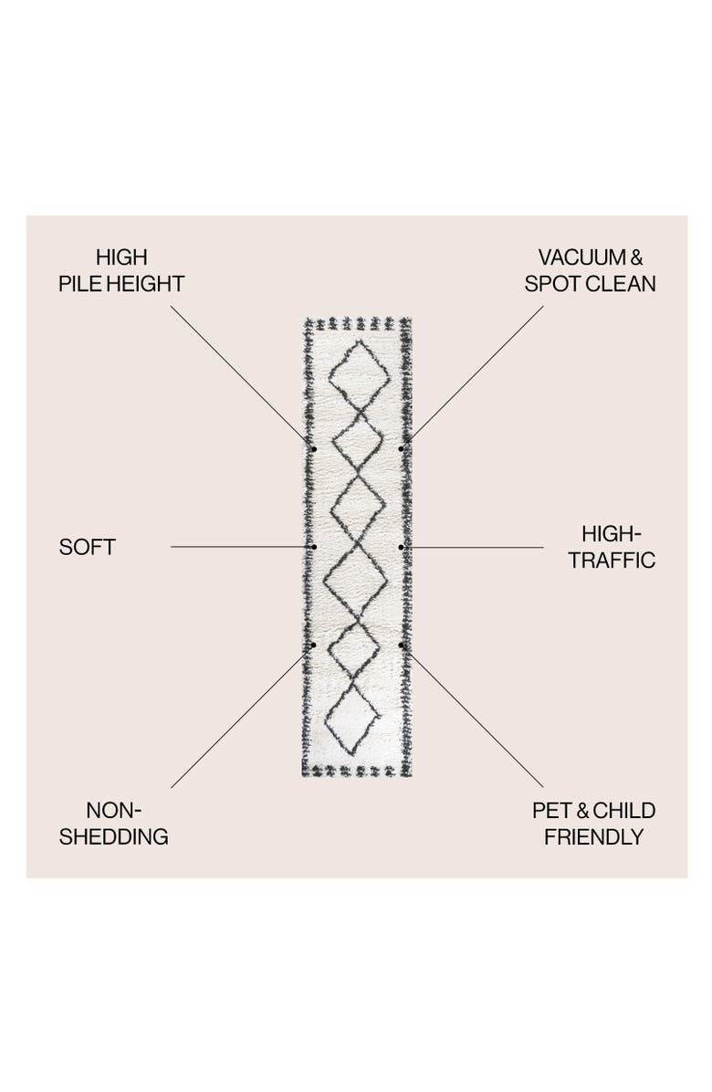 JONATHAN Y Calvia Moroccan Diamond Shag Area Rug, Alternate, color, White/Gray