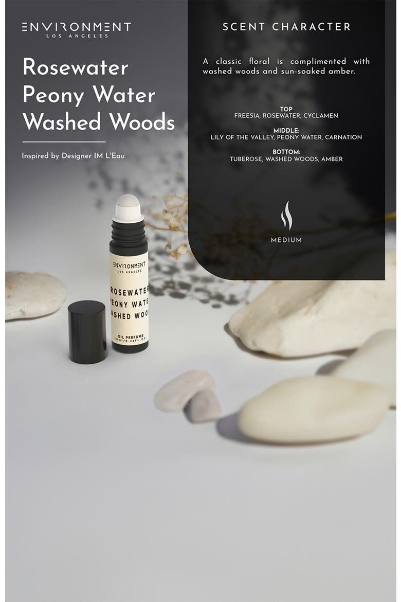Inspired by Designer Perfume Roll-on Oil Perfume, Alternate, color, Inspired by L'Eau d'Issey