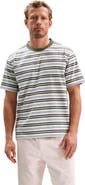 Richer Poorer The Recycled Stripe Tee