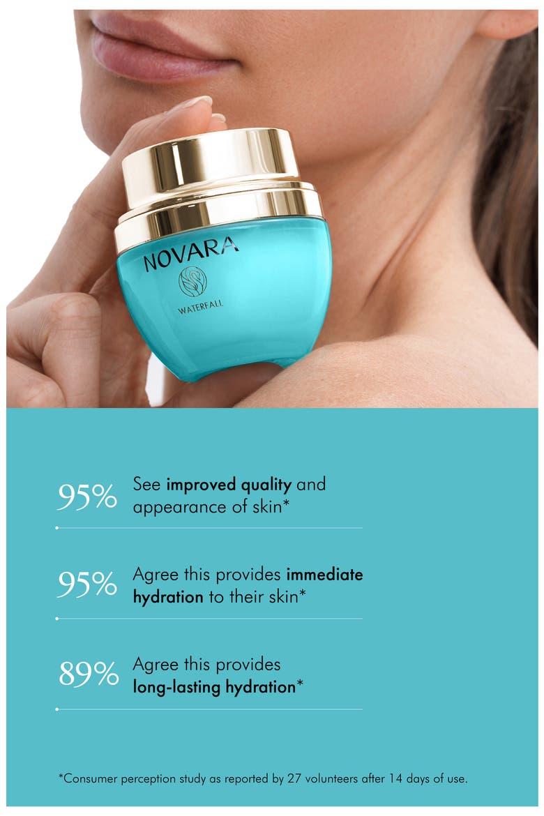 Ultra Hydrating Cream for Anti-Aging & Plumping, Alternate, color, NO COLOR