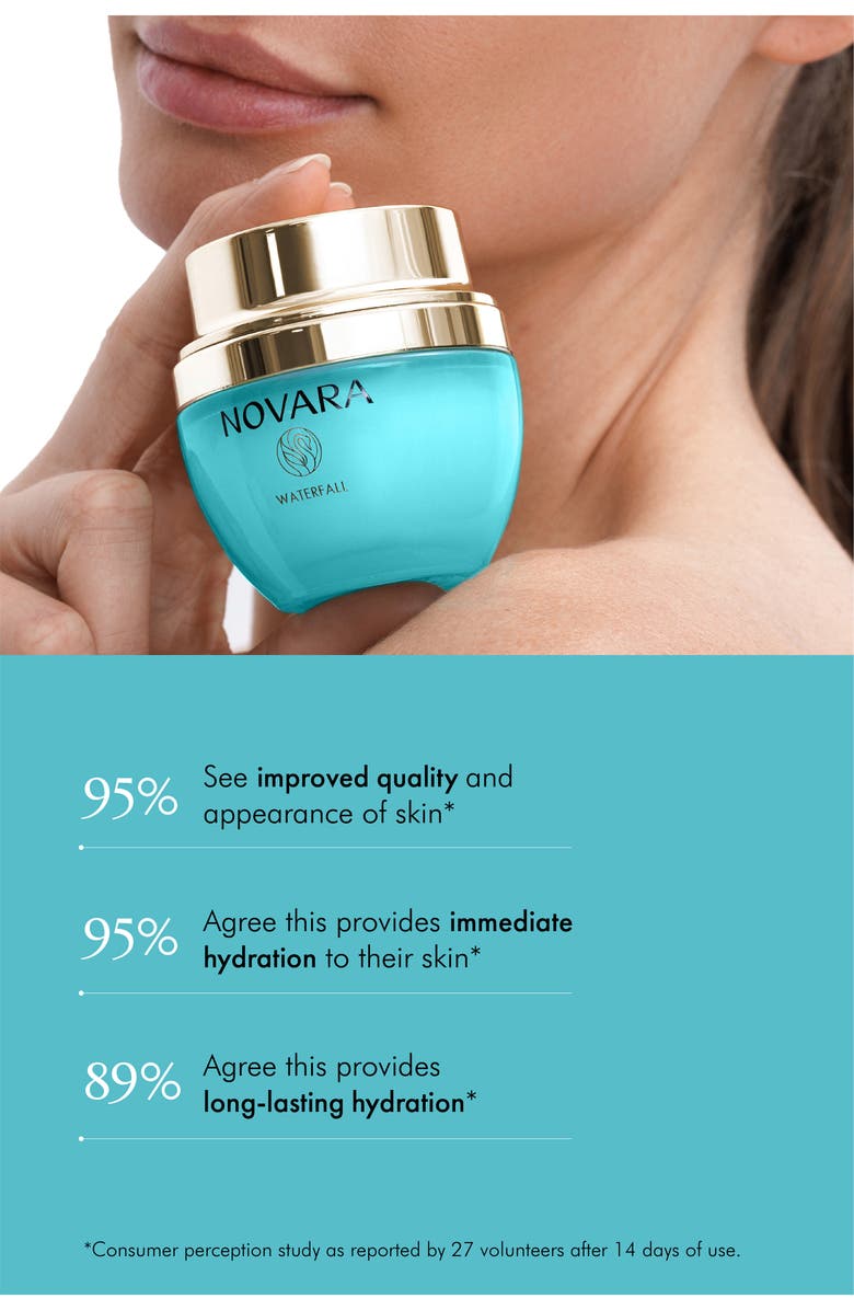 NOVARA Ultra Hydrating Cream, Alternate, color, 