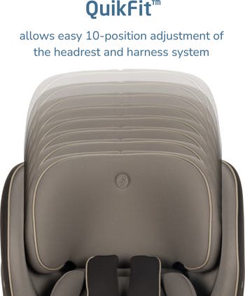 Andi 360° Rotating All-in-One Convertible Car Seat