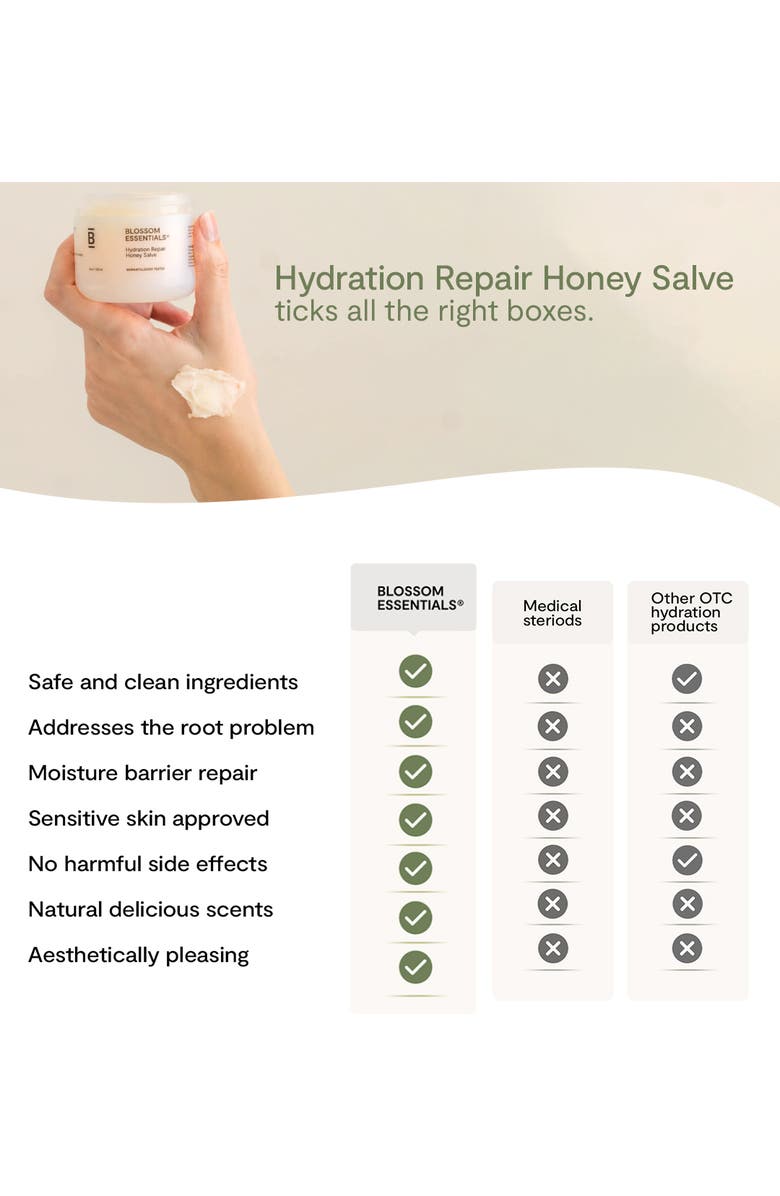 Blossom Essentials Hydration Repair Honey Salve, Alternate, color, NO COLOR