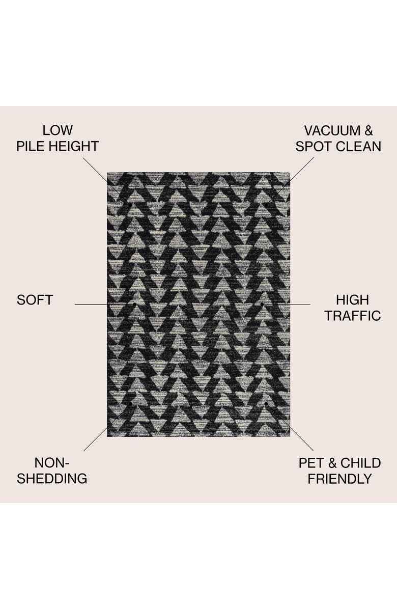 JONATHAN Y Aisha Moroccan Triangle Geometric Area Rug, Alternate, color, Black/Cream