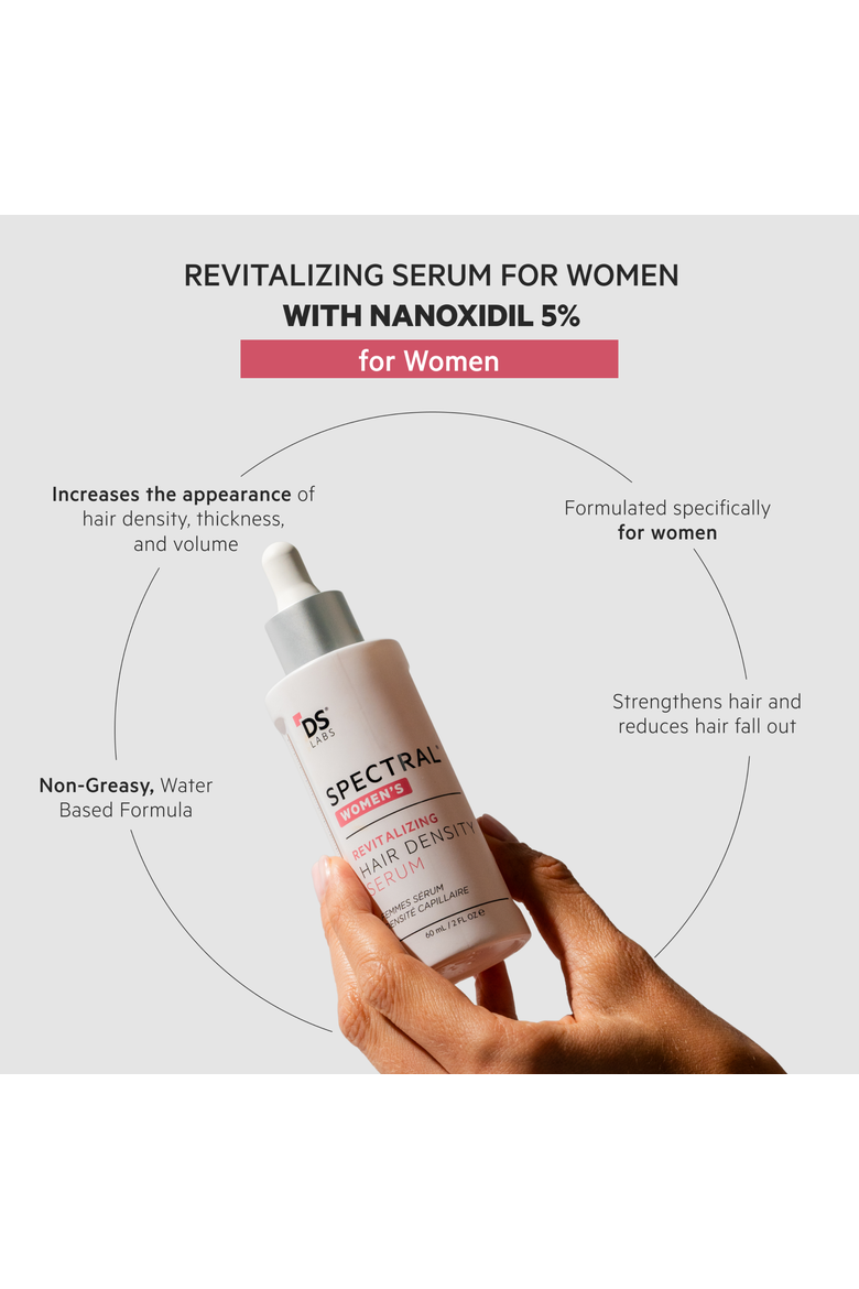 Spectral Women's (CSF) Revitalizing Serum for Women with Nanoxidil 5%, Alternate, color, No Color