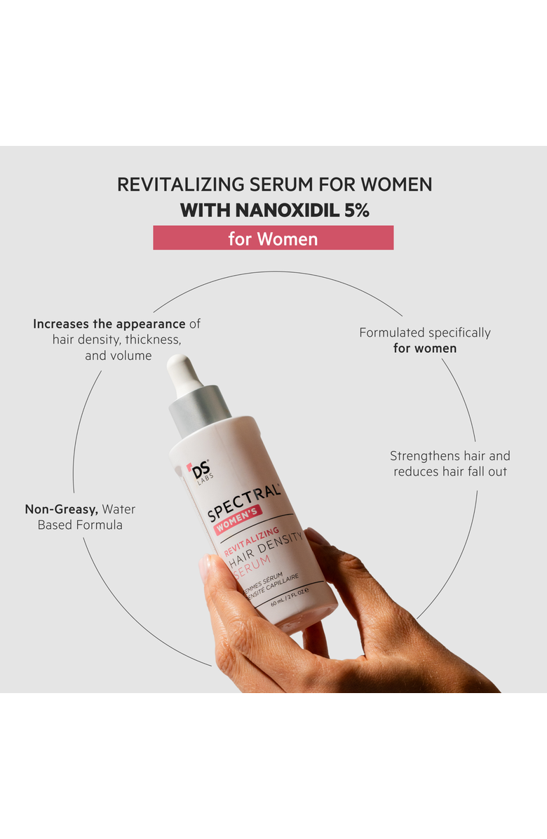 DS Laboratories Spectral Women's (CSF) Revitalizing Serum for Women with Nanoxidil 5%, Alternate, color, NO COLOR