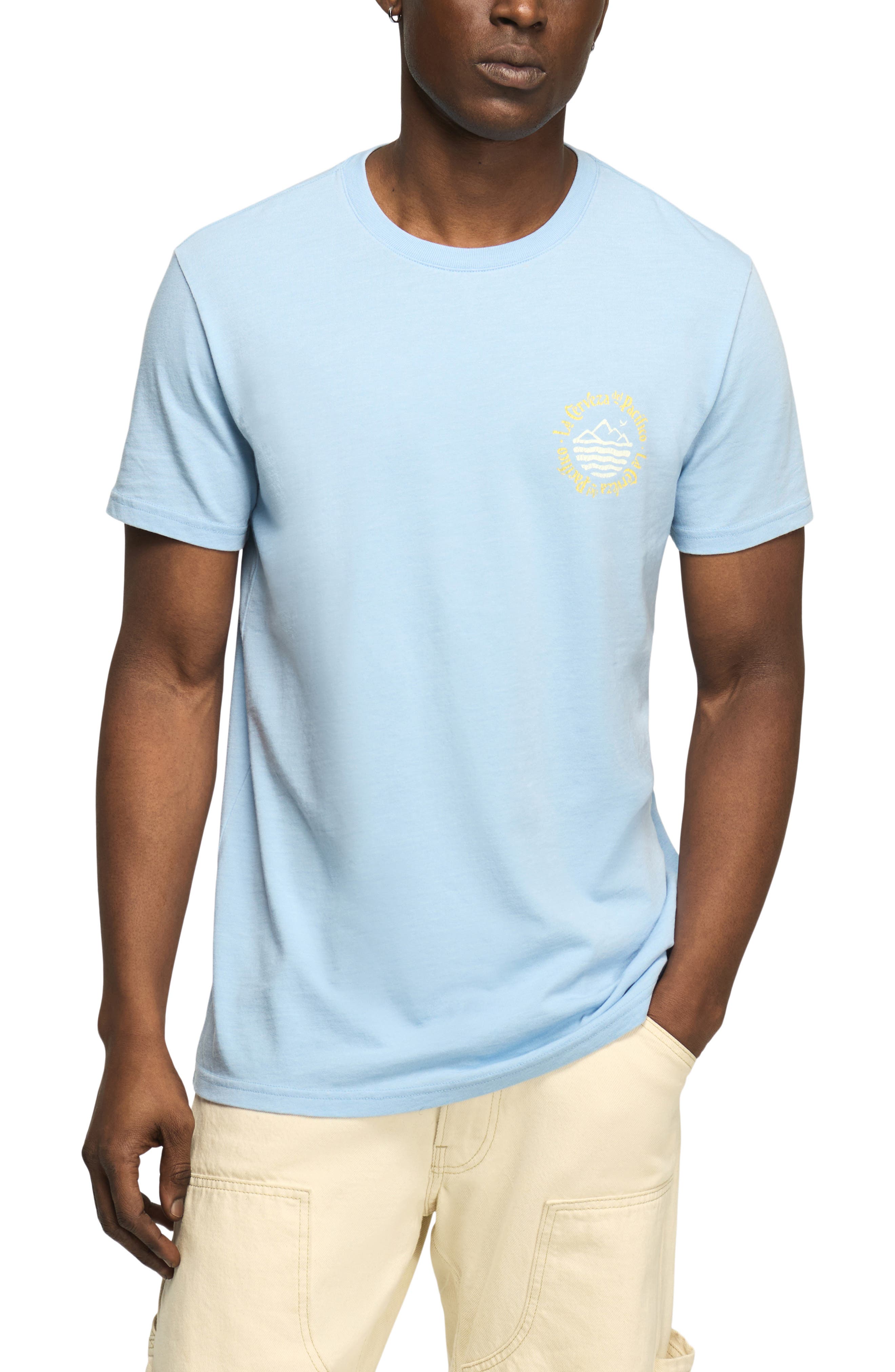 selected PLACID BLUE