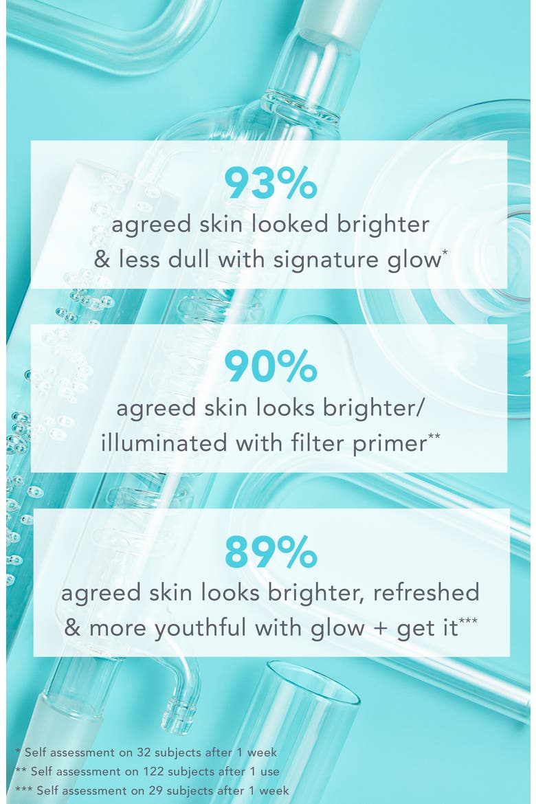 Glow Starts Here Full Size Skin Essentials Set, Alternate, color, NO COLOR