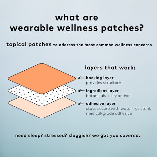 The Good Patch Be Calm Wellness Patch