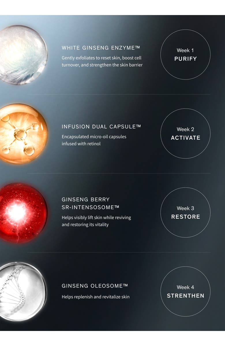 Sulwhasoo The Ultimate S Infusion Treatment Ritual, Alternate, color, 