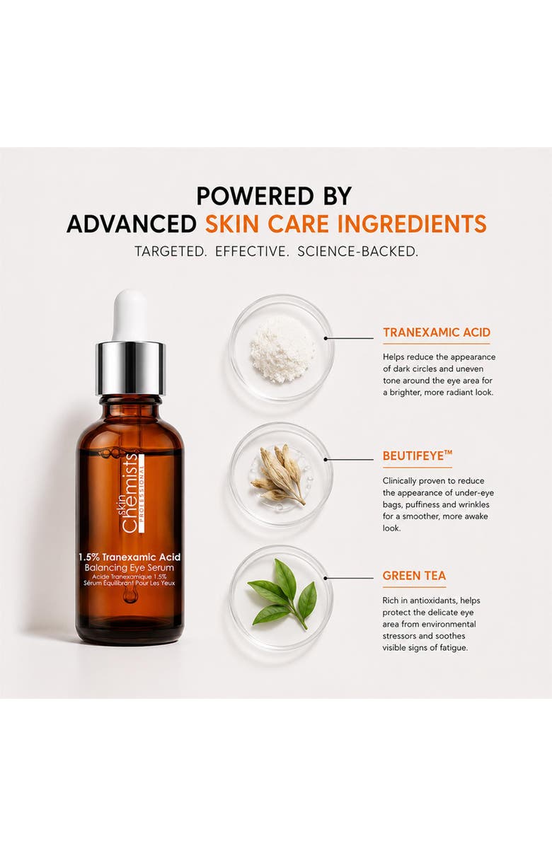 SKINCHEMISTS SC 1.5% Transexamic Acid Balancing Eye Serum 15ml for Anti-Aging, Brightening, Alternate, color, White
