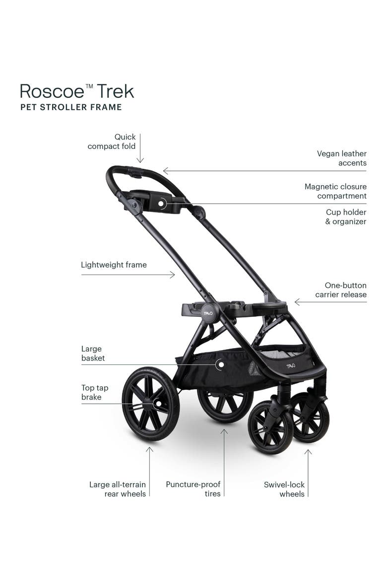 Maeve ISO6X Wind Pet Car Seat, Alternate, color, SAKURA
