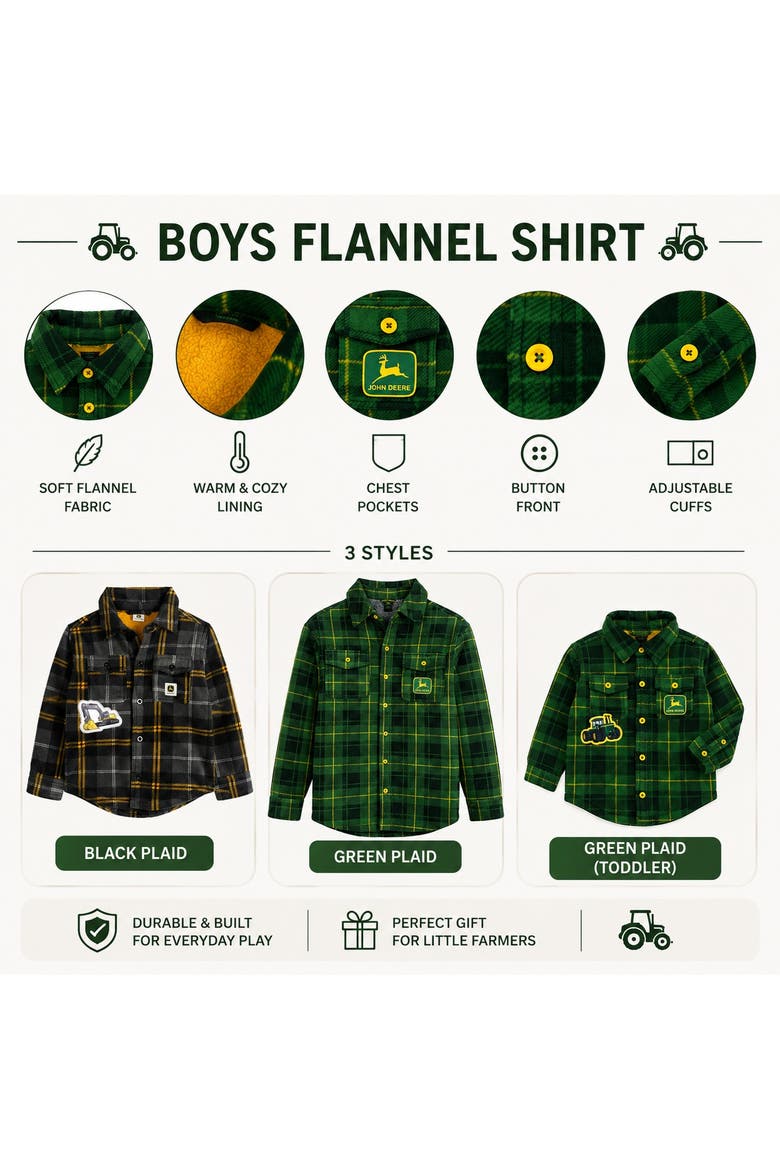 Fleece Lined Shacket, Alternate, color, Grey Yellow Plaid