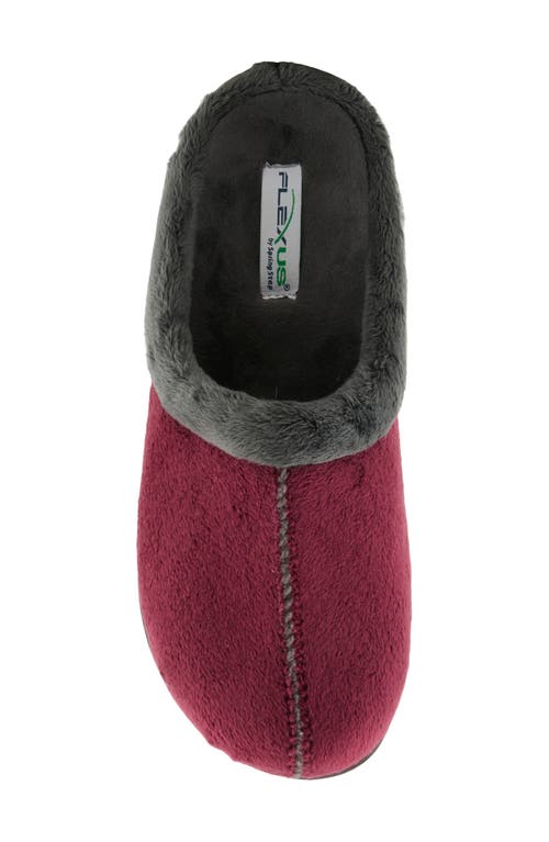 Flexus By Spring Step Aushana Faux Fur Mule Slipper In Multi