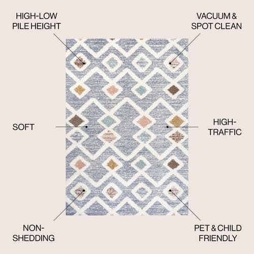 Jonathan Y Monique Trellis High-low Area Rug In Multi/gray